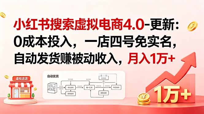 (18820期)小红书搜索虚拟电商4.0-更新:0成本投入,一店四号免实名,自动发货赚被动收入,月入1万+-赛德副业库