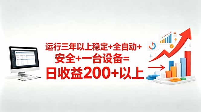 (18773期)三年以上稳定+全自动+安全+一台设备=日收益200+-赛德副业库