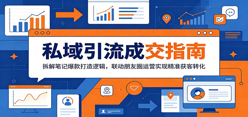 私域引流成交指南:拆解笔记爆款打造逻辑,联动朋友圈运营实现精准获客转化-赛德副业库