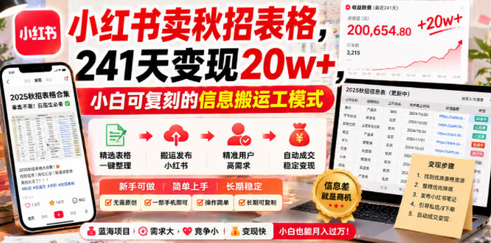 小红书卖秋招表格,241天变现20w+,小白可复刻的信息搬运工模式-赛德副业库