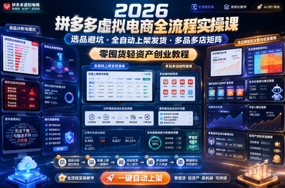 2026拼多多虚拟电商全流程实操课,选品避坑・全自动上架发货・多品多店矩阵,零囤货轻资产创业教程-赛德副业库